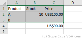 CurrentRegion Missing Data