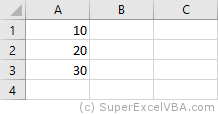 Example Cells