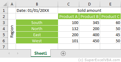 Report Preview Outlook