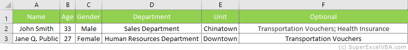 UserForm Data Added