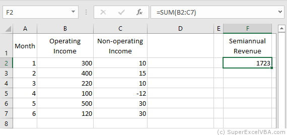 VBA Example Formula