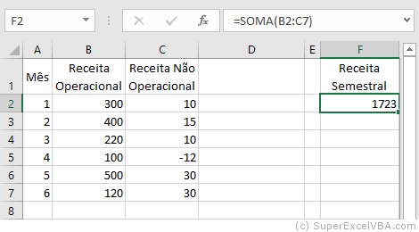 Exemplo VBA Formula